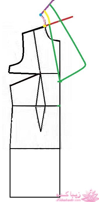 پرسش و پاسخ خیاطی