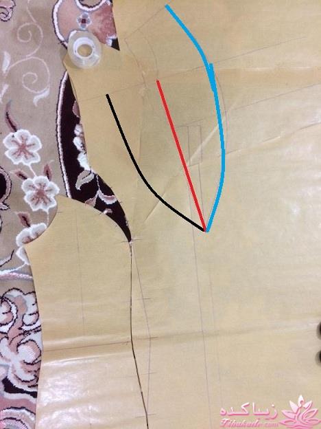 پرسش و پاسخ خیاطی