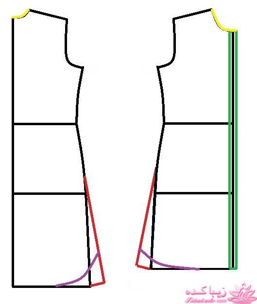 پرسش و پاسخ خیاطی