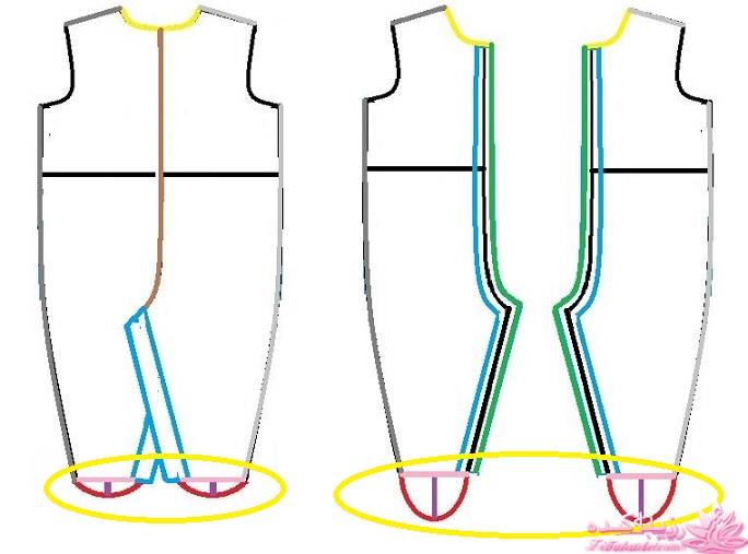 آموزش دوخت سیسمونی نوزاد