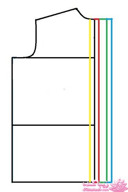پرسش و پاسخ خیاطی