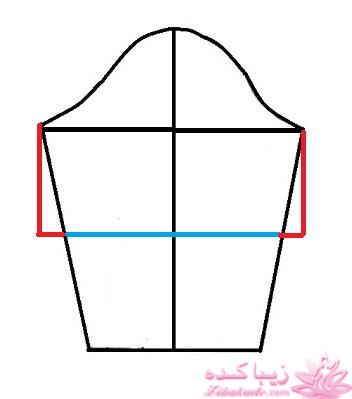 آموزش خیاطی لباس کودک