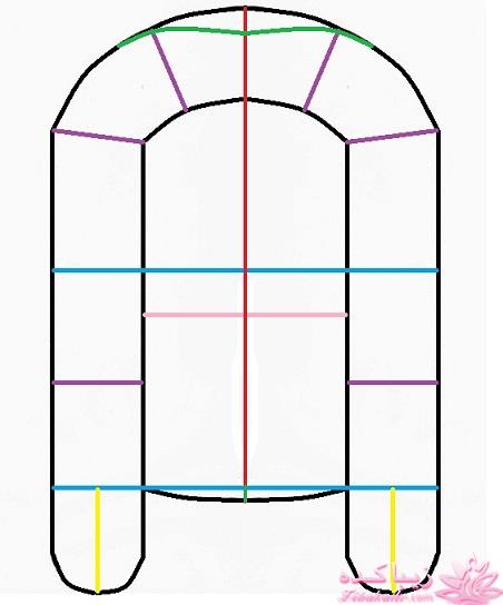 آموزش دوخت سیسمونی نوزاد