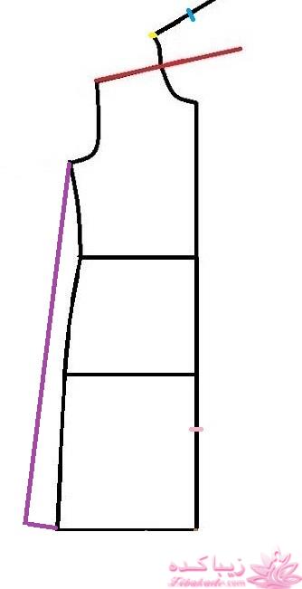 آموزش دوخت مانتو