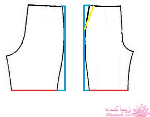 پرسش و پاسخ خیاطی