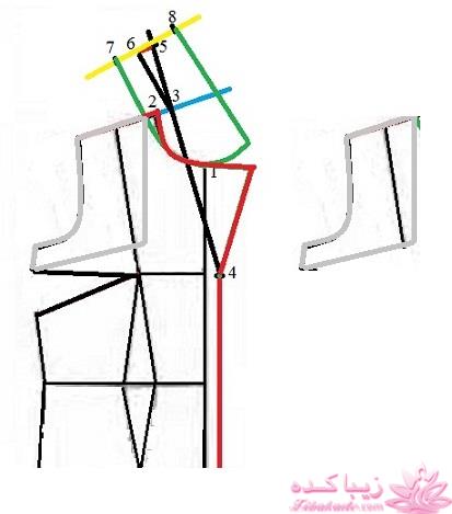 آموزش دوخت پالتو 