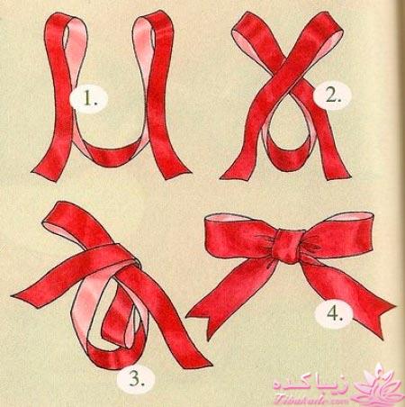 آموزش خیاطی لباس کودک