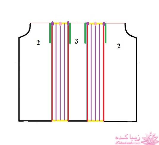 آموزش خیاطی لباس کودک