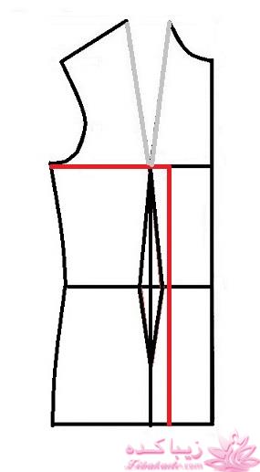 پرسش و پاسخ خیاطی