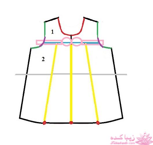 آموزش خیاطی لباس کودک