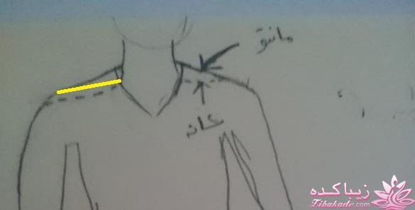 پرسش و پاسخ خیاطی