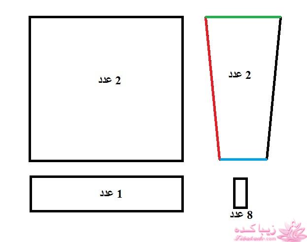 پرسش و پاسخ خیاطی