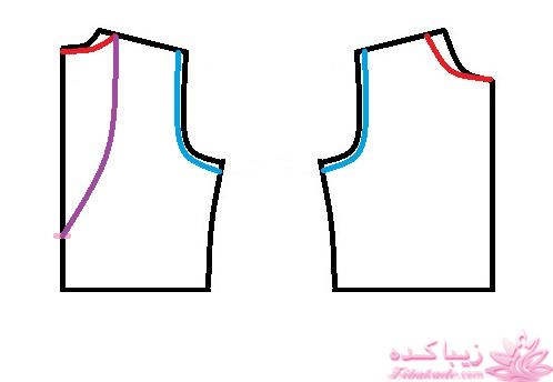 آموزش خیاطی لباس کودک