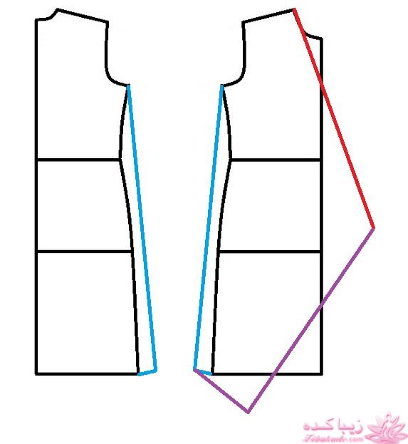 پرسش و پاسخ خیاطی