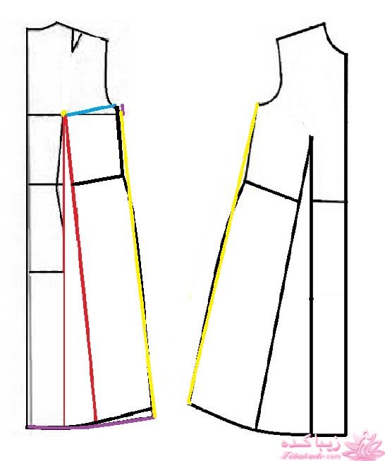 پرسش و پاسخ خیاطی