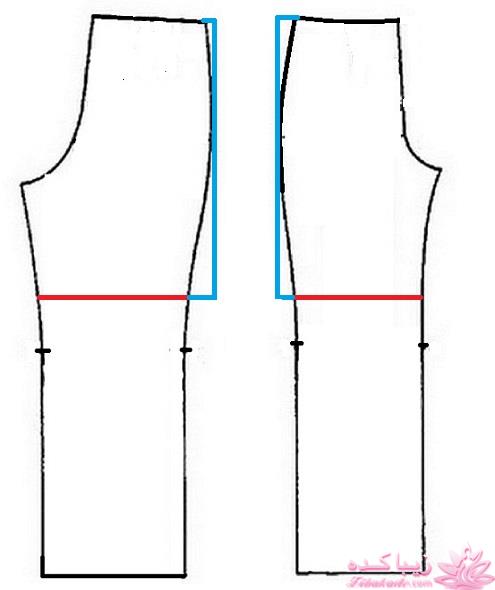 پرسش و پاسخ خیاطی