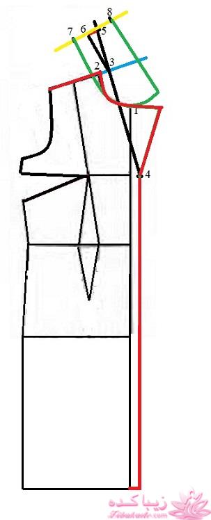 آموزش دوخت پالتو 