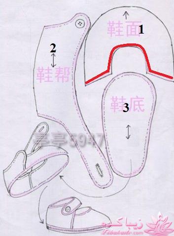 آموزش دوخت سیسمونی نوزاد