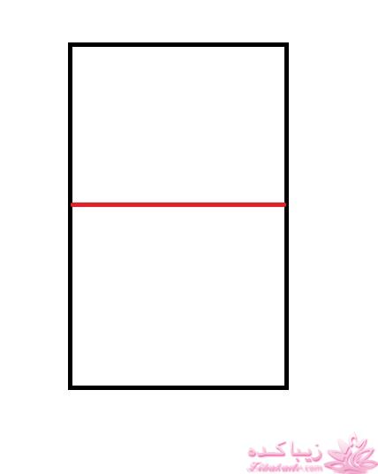 پرسش و پاسخ خیاطی