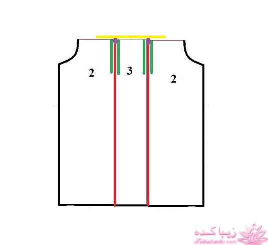 آموزش خیاطی لباس کودک