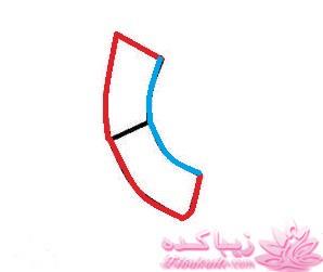 آموزش خیاطی لباس کودک