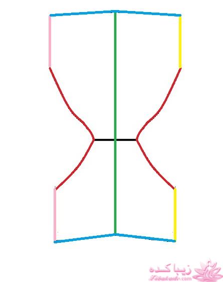 آموزش خیاطی لباس کودک