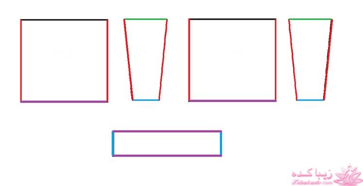 پرسش و پاسخ خیاطی