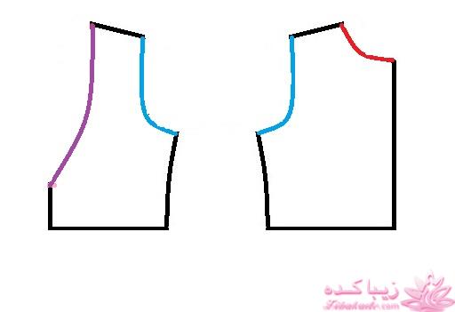 آموزش خیاطی لباس کودک