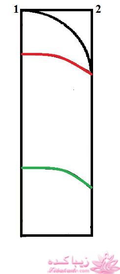 آموزش دوخت سیسمونی نوزاد