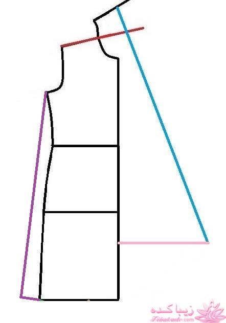 آموزش دوخت مانتو