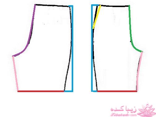 پرسش و پاسخ خیاطی