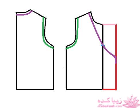 آموزش دوخت سیسمونی نوزاد