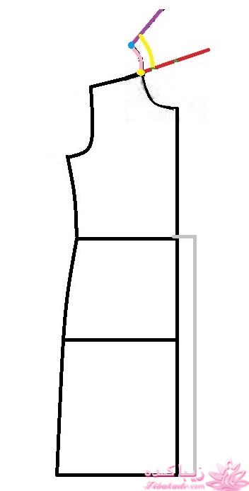 آموزش دوخت پالتو 