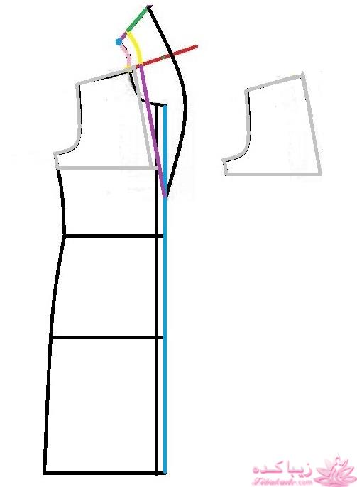 پرسش و پاسخ خیاطی