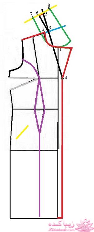 آموزش دوخت پالتو 