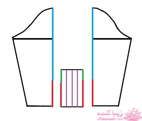 آموزش خیاطی لباس کودک