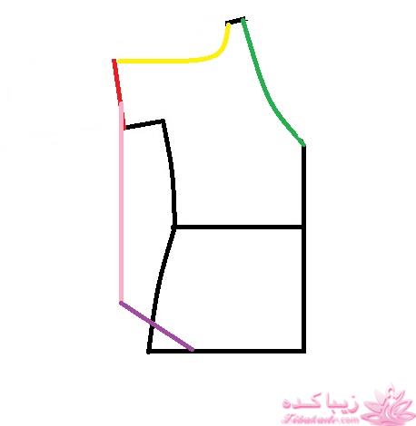 پرسش و پاسخ خیاطی