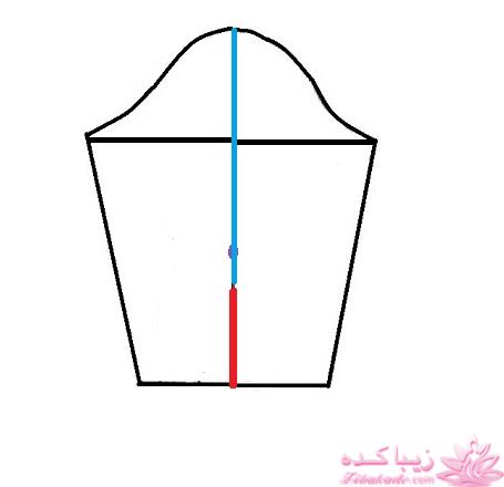 آموزش خیاطی لباس کودک