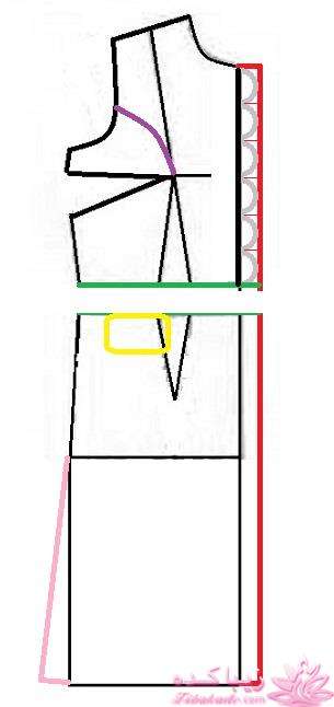 آموزش دوخت مانتو