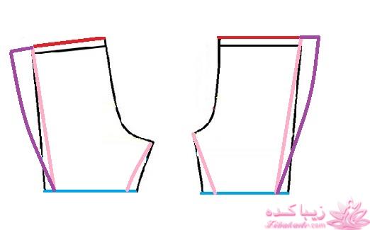 آموزش خیاطی لباس کودک