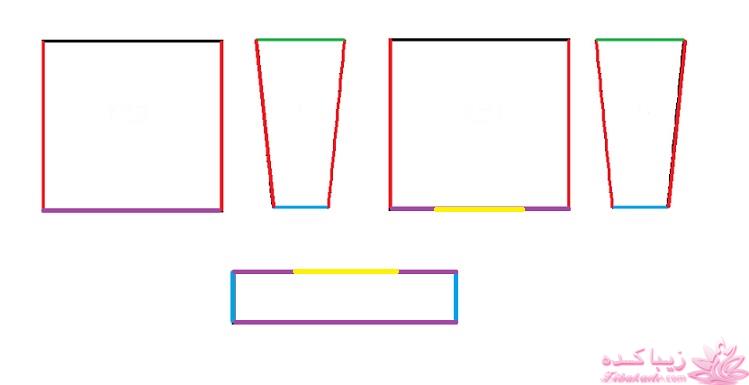 پرسش و پاسخ خیاطی