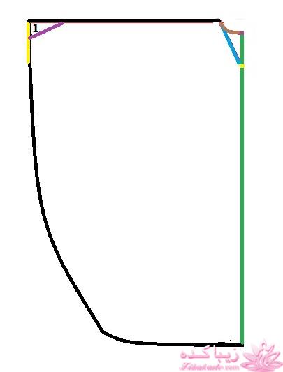 پرسش و پاسخ خیاطی