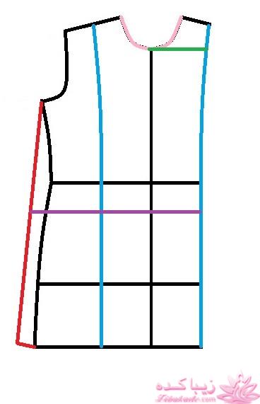 آموزش خیاطی لباس کودک