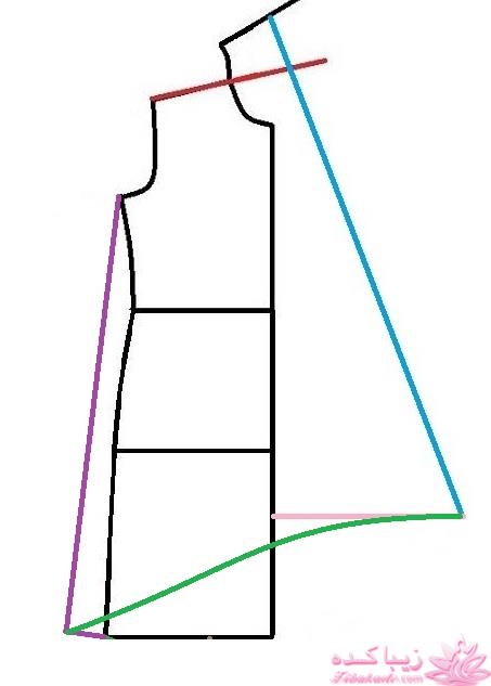 آموزش دوخت مانتو