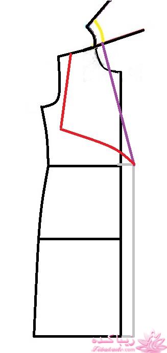 آموزش دوخت پالتو 