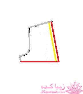 پرسش و پاسخ خیاطی