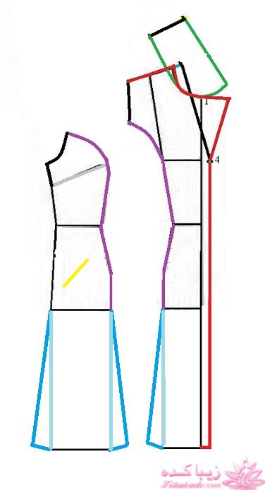 آموزش دوخت پالتو 