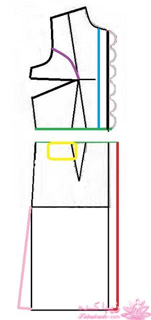 آموزش دوخت مانتو