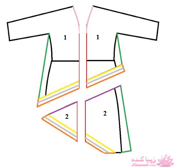 آموزش دوخت مانتو