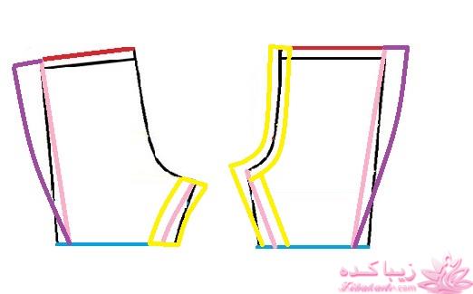 آموزش خیاطی لباس کودک